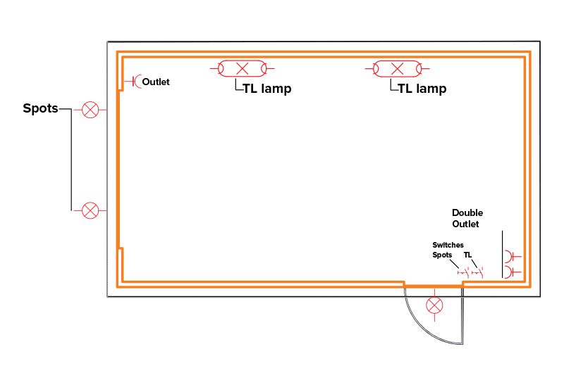 OPTION ELECTRICITY KIT